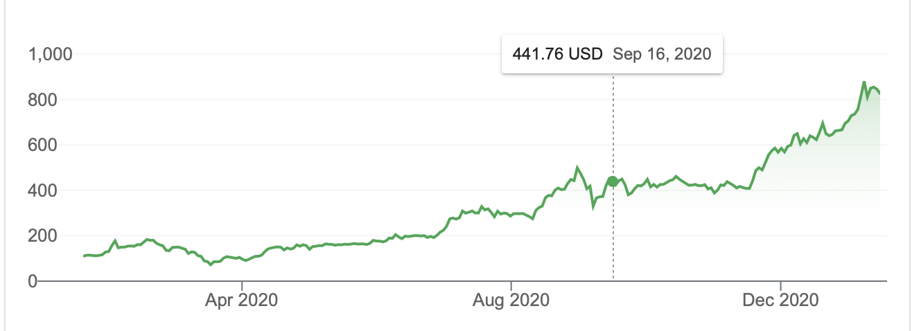 tsla.png